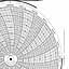 Honeywell 680015-719  Ink Writing Circular Chart