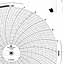 Foxboro 898459  Ink Writing Circular Chart