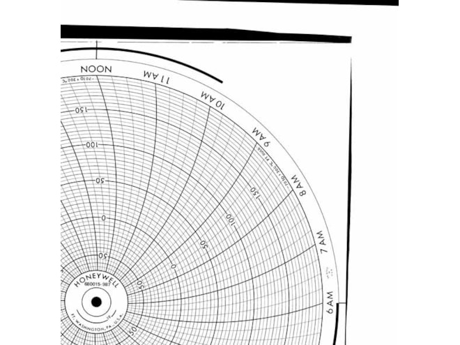 Honeywell 680015-987  Ink Writing Circular Chart