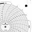 Foxboro 898460  Ink Writing Circular Chart