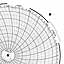 Honeywell 680016-276  Ink Writing Circular Chart