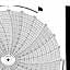 Honeywell 680016-719  Ink Writing Circular Chart