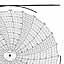 Honeywell 680016-720  Ink Writing Circular Chart