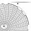 Honeywell 680016-722  Ink Writing Circular Chart
