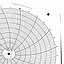 Honeywell 680016-762  Ink Writing Circular Chart