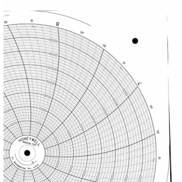 Honeywell 680016-762  Ink Writing Circular Chart