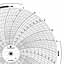 Foxboro 898461  Ink Writing Circular Chart