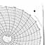 Honeywell 680016-864  Ink Writing Circular Chart