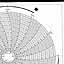 Honeywell 680016-867  Ink Writing Circular Chart