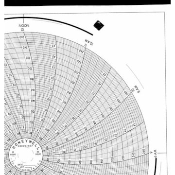 Honeywell 680016-867  Ink Writing Circular Chart