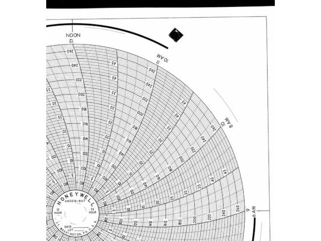 Honeywell 680016-867  Ink Writing Circular Chart