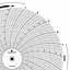 Foxboro 898463  Ink Writing Circular Chart