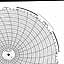 Honeywell 680016-881  Ink Writing Circular Chart