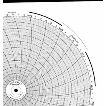 Honeywell 680016-881  Ink Writing Circular Chart