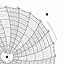 Honeywell 680060-286  Ink Writing Circular Chart