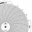 Foxboro 898467  Ink Writing Circular Chart