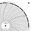 Foxboro 898480  Ink Writing Circular Chart
