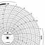 Foxboro 898481  Ink Writing Circular Chart