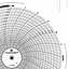 Foxboro 808106  Ink Writing Circular Chart