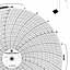 Foxboro 898487  Ink Writing Circular Chart
