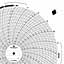 Foxboro 898488-A  Ink Writing Circular Chart