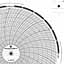 Foxboro 898491  Ink Writing Circular Chart