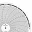 Foxboro 898494  Ink Writing Circular Chart