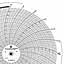 Foxboro 898494-A  Ink Writing Circular Chart