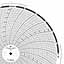 Foxboro 898496  Ink Writing Circular Chart