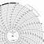 Foxboro 898502  Ink Writing Circular Chart