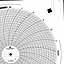 Foxboro 898504  Ink Writing Circular Chart