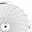 Foxboro 898513  Ink Writing Circular Chart