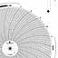 Foxboro 898515  Ink Writing Circular Chart
