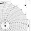 Foxboro 89852  Ink Writing Circular Chart