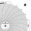 Foxboro 898522  Ink Writing Circular Chart
