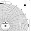 Foxboro 898524  Ink Writing Circular Chart