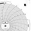 Foxboro 898533  Ink Writing Circular Chart