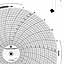Foxboro 898568  Ink Writing Circular Chart