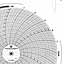 Foxboro 898581  Ink Writing Circular Chart