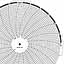 ABB Kent-Taylor OP139A192  Ink Writing Circular Chart