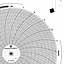 Foxboro 898606  Ink Writing Circular Chart