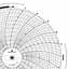 Foxboro 898617  Ink Writing Circular Chart