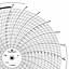 Foxboro 898619  Ink Writing Circular Chart