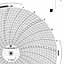 Foxboro 898625  Ink Writing Circular Chart