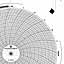 Foxboro 898636  Ink Writing Circular Chart