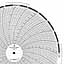 Foxboro 898636-F  Ink Writing Circular Chart