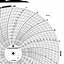 Foxboro 898640  Ink Writing Circular Chart