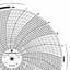 Foxboro 898642  Ink Writing Circular Chart