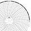 ABB Kent-Taylor OP36160  Ink Writing Circular Chart