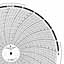 Foxboro 898647  Ink Writing Circular Chart
